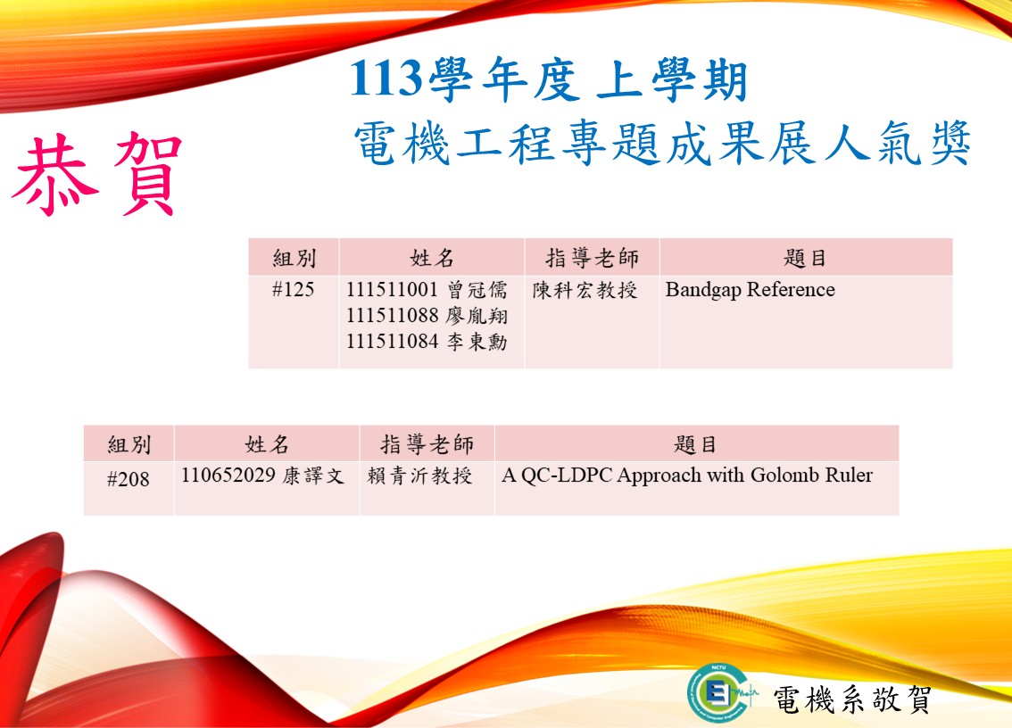 1131專題人氣獎0313-2.JPG