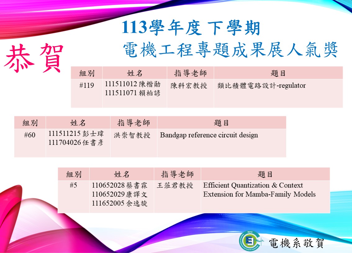 1132專題人氣獎0821-1.JPG