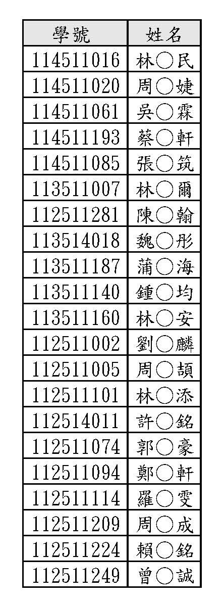 (獎項後續)附件2-4_附件-電機學院優秀學生獎推薦名單.jpg