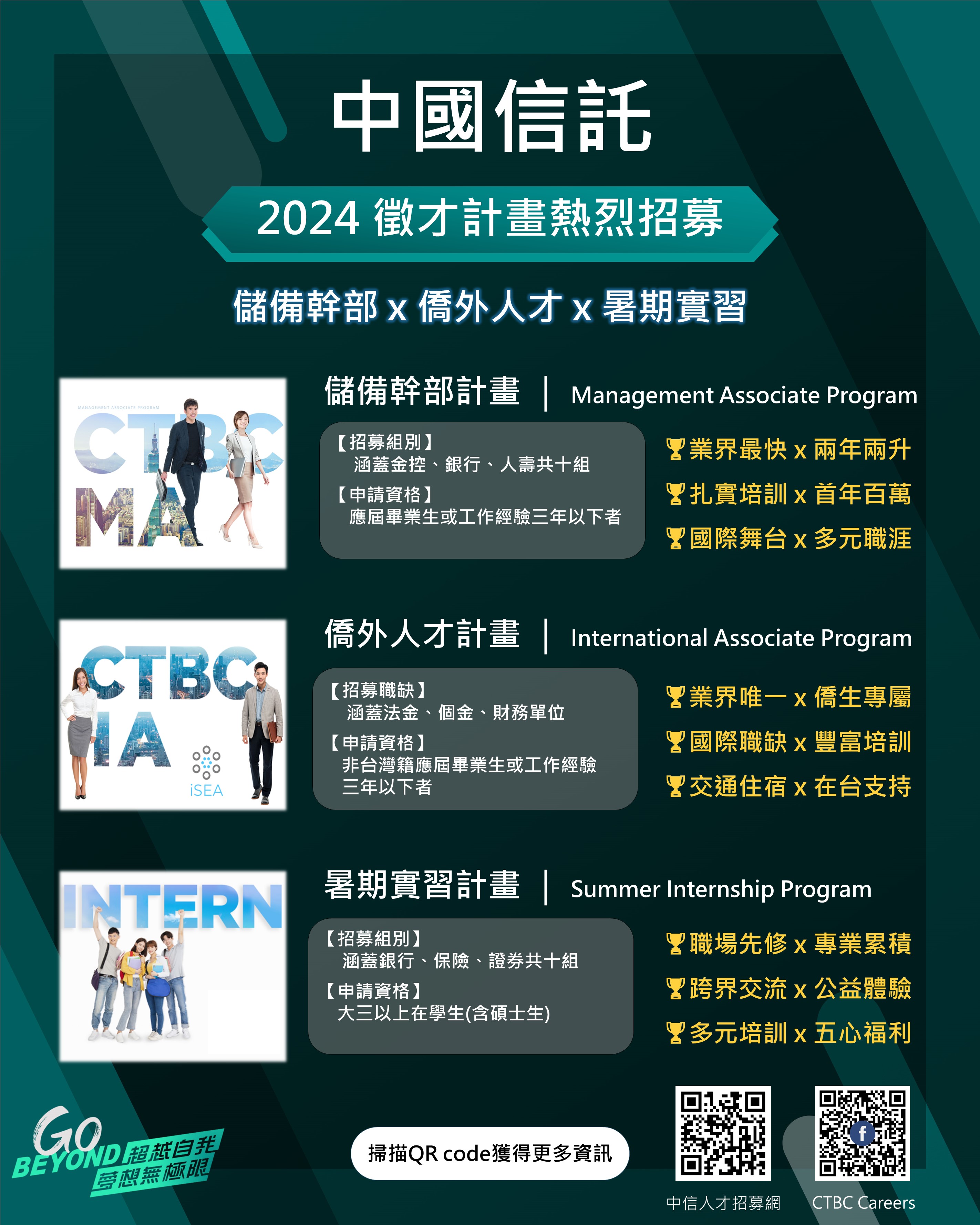 中國信託2024徵才計畫EDM.JPG