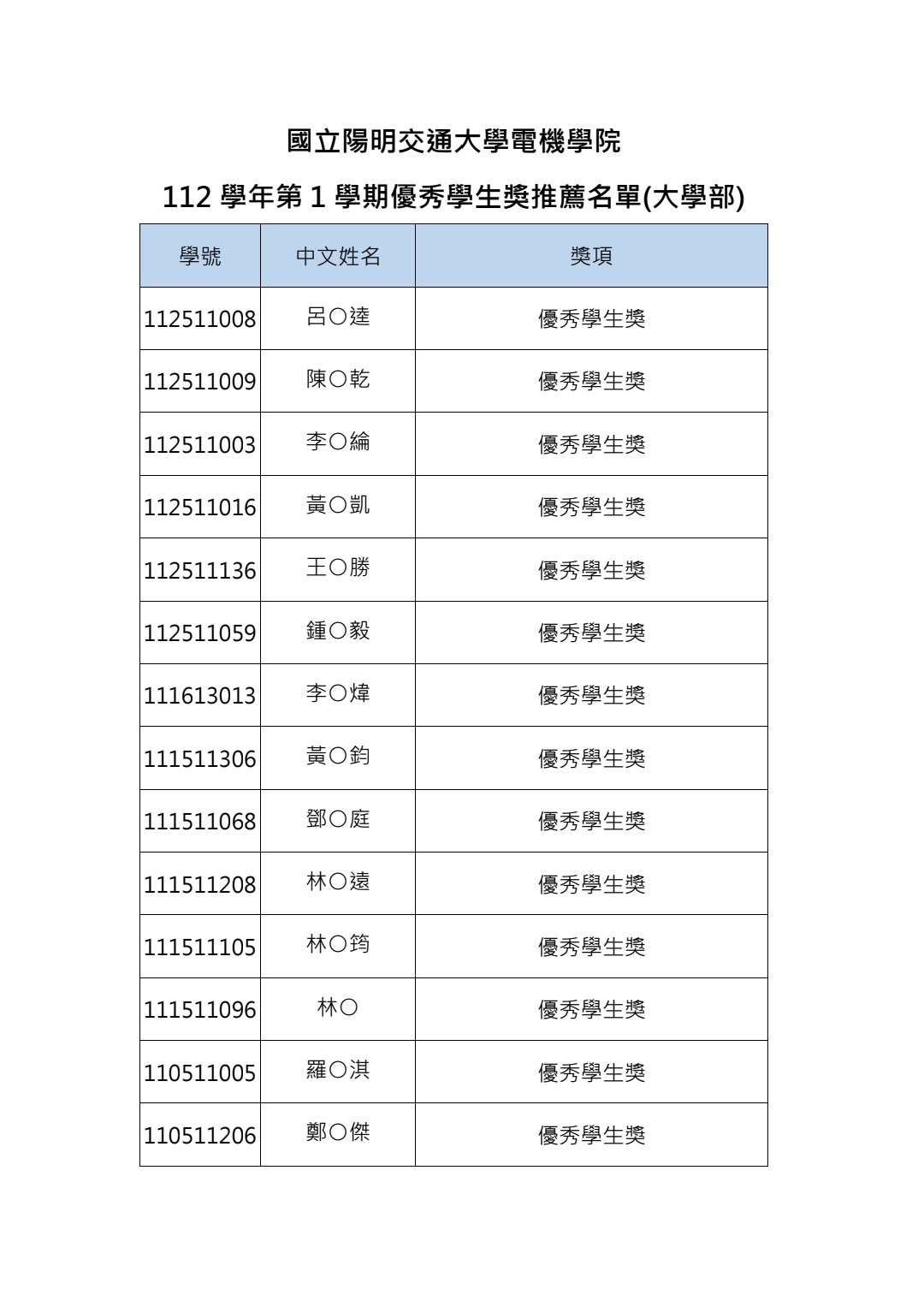 公告用_優秀學生獎_240519_185136_1.jpg