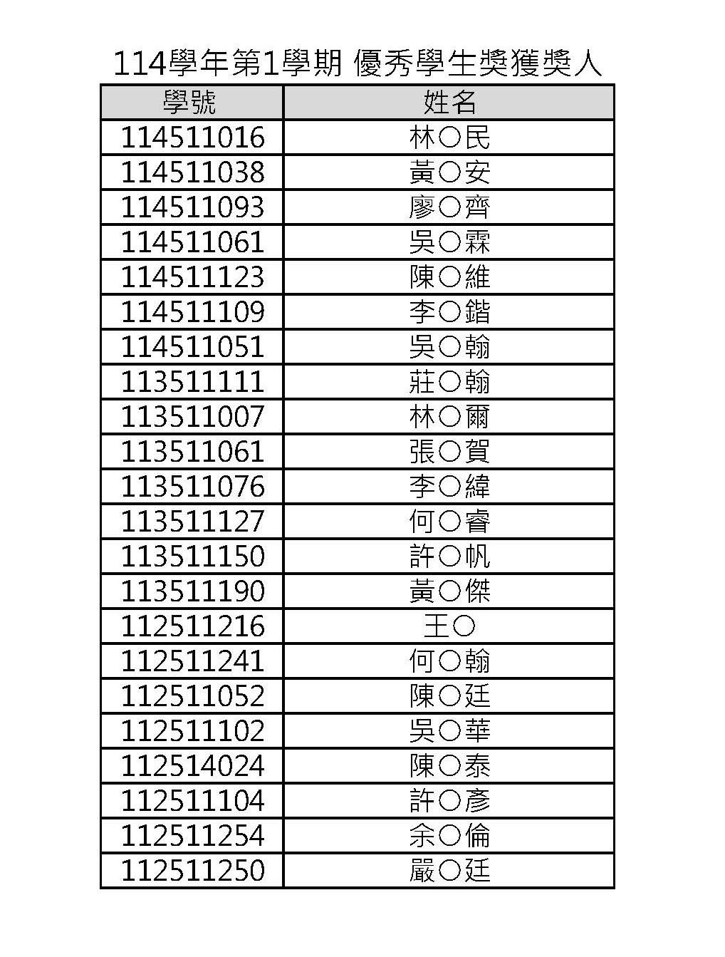 名單公告系網.jpg